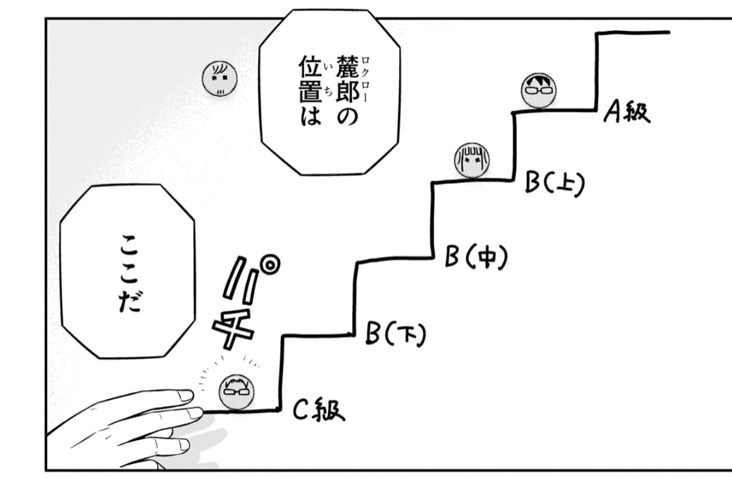 麓郎の現在地が置き直される場面(引用)
